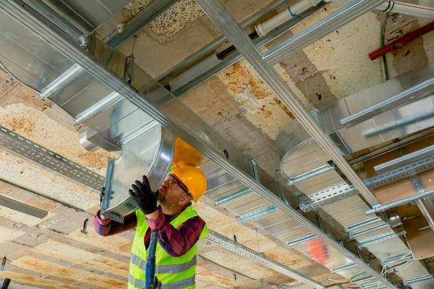 Reliable Kermit, TX HVAC Solutions